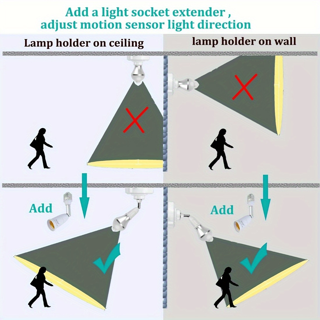 Versatile 5.5" Light Socket Extender - E26/E27, Adjustable 90° Vertical & 360° - Bild 5 von 7