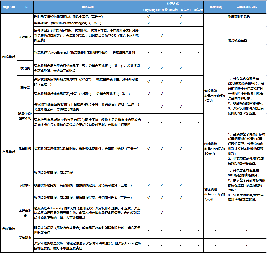 3366a3f96edf946d24ff8bdb2cab30a.png